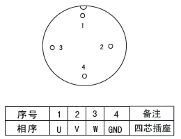 M(jn)늙C(j)f(shu)