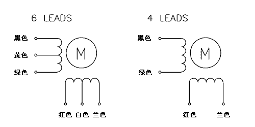 M(jn)늙C(j)f(shu)